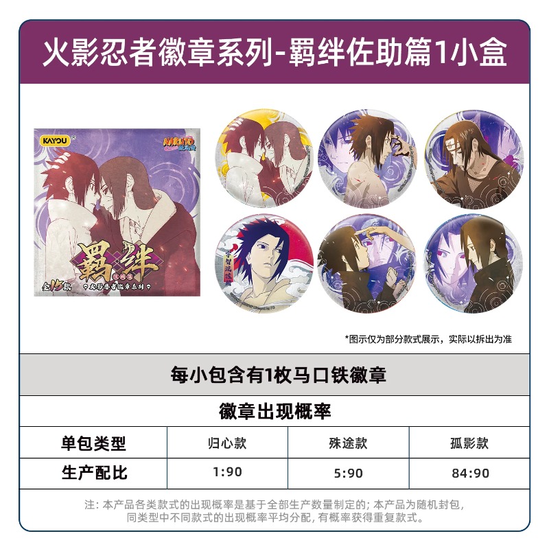 Authentic Kayou Naruto Badge S – Anime Merchandise Naruto Bewertung und Preis